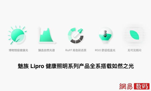 魅族lipro健康照明系列新品發(fā)布 智能光環(huán)境49元起，點亮健康智慧生活